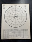 Lot Of 18 Vintage Church Of Light Astrology Calculation Blank Natal Charts No  1