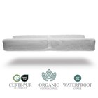 Organic Cotton Covered Contoured Baby Changing Pad   Waterproof Foam Mattress   