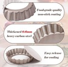 Webake 4 Inch Mini Tart Pan Set Of 6  Non-stick Small 4 Inch  4 In Tart Pan