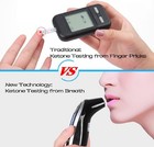 Keto Breath Meter  Tracking Diet And Ketosis Status  Keto Breath Analyzer
