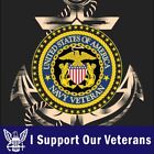 Showgard Stamp Mounts 215 36 - A Veteran Supportive Business