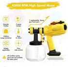Cordless Hvlp Paint Sprayer 1500ml Electric Spray Gun For Furniture