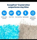 Scoopfree By Petsafe Premium Blue Disposable Crystal Cat Litter-- 1 Tray 