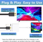 Usb C To Hdmi Multiport Adapter  Usb C Digital Av Adapter For Iphone 15  Multipo