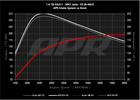 Apr Ci100062 Open Pex Cold Air Intake System - 1 4t Ea211 Mqb