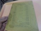 Vintage Minneapolis Moline One Row Model Sh Corn Picker-huskor