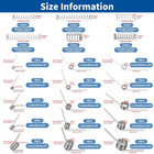 115pcs 21 Sizes Torsional Springs And Mini Compression Spring Assortment Kit