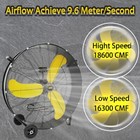 36  Industrial Drum Fan  18600 Cfm High Velocity 2 Speed 3 5 Hp Powerful Motor