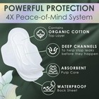 L  Ultra Thin Pads For Women Regular Absorbency Organic Cotton Top Layer
