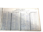 1978 Conrail Registration Log For Rules Class 