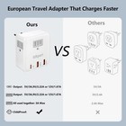 European Travel Plug Adapter  International Plug Type-c Most Of Europe