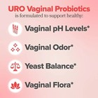 Uro Vaginal Probiotics For Women Ph Balance With Prebiotics   Lactobacillus new 