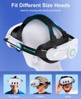 Head Strap With 10000mah Battery Pack For Meta Quest 3s quest 2 3  Vr Headset