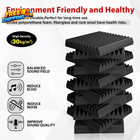 Acoustic Foam Panels Sound Proof Foam Panels For Walls High Desnsity Studio