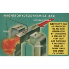Magnetohydrodynamics 1960s Card Ny Worlds Fair Mhd Exhibit Magnetic Science Vtg 