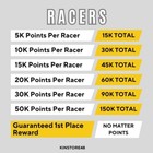 Rebel Racer Mono Go  5k 10k 15k 20k 30k 50k 100k   1st Place     Fast Respon    