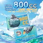 Electric Water Gun Automatic Squirt Gun Fully Auto Water Blaster For Kids Adults