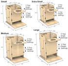 Bailey Chair For Dogs With Megaesophagus Feeding Support Aid Dog Bowl Included