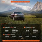 22818466 Front Left Driver Side Door Panel Armrest Repair With Door Release Hand