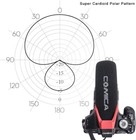 Cvm-v30 Lite Video Microphone super-cardioid Condenser On-camera Shotgun