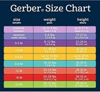 Custom Personalized Name Baby Girl Sizes Up To 12m