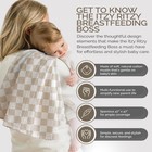 Itzy Ritzy Breastfeeding Boss Multi-use Cover     A Nursing Cover  Swaddle  Car