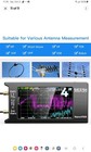 Nanovna-h4 Vector Network Analyzer 10k-1 5ghz Mf Uhf Vhf Hf Antenna Analyzer 4 