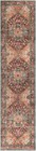 Washable Runner Rug 2x8 Non-slip Boho Vintage Hallway With Rubber Backing Stain