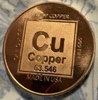 Four Of A Kind Coin Rub For Good Luck  1 Oz Copper  999 Rare