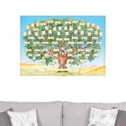 Family Tree Diagram To Fill In Wall Hanging Generation Genealogy-history Chart