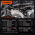 Engine Oil Cooler Filter Housing Assembly For Dodge Chrysler Jeep 2011-2016 3 6l