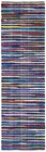 Safavieh Rag Rug Blue   Multi 2 -3  X 8  Runner - Rar240b-28