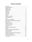 Lightning Rod Balls Price Guide Identification Value Book Vane Color Reference
