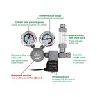 Aquarium Co2 Regulator  Dual Gauge Accurate Display  With 12v Dc Solenoid Val   