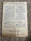 Ny Worlds Fair 1940 town Of Tomorrow  9 The American Bungalow all Electric House
