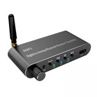 Bluetooth Digital Optical To Analog Dac Audio Converter Receiver Transmitter Us