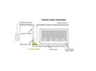 Aspen Mini Lime Silent Condensate Pump With Duct  Removes Water From Air Con