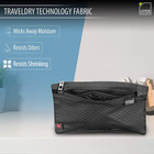 Rfid Blocking Money Belt Travel Pouch   Credit Card  Id  Passport Holder For Wom