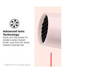 Revlon Essentials Frizz Control Ionic Hair Dryer  1875 Watts  Light Pink