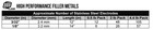 S  a   - E312-16 - Stainless Steel Welding Electrode
