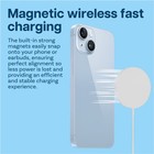 Magnetic Wireless Charger 15w Qi2  Wireless Pad Magsafe Iphone samsung - White