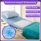 Disposable Bed Pads 36   X 36   Heavy Duty Underpads Extra Large Incontinence 10