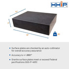 4401-0012 Granite Surface Plate  Grade B  Ledge 0  18  X 12  X 3 