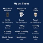 Mudwtr Mushroom Coffee     Original Blend  2 240mg  30 Servings