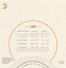 D addario Ej87b Titanium Ukulele Strings Baritone 