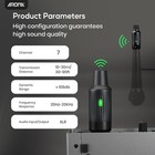 Wireless Xlr Transmitter Receiver  Uhf Wireless Microphone Audio System For Dyna