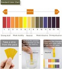 3 Pack Ph 1-14 Test Paper Extensive Test Paper Litmus Test Paper 240 Strips Ph T
