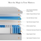 12  10   Gel Memory Foam Mattress Hybrid Innerspring Twin Full Queen King Size