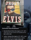 Elvis Costello Trust Columbia Music Poster 24  X 36  Rock   Pop