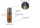 Scorch Torch Blaze Easy Hand Held Powerful Single Flame Torch Lighter